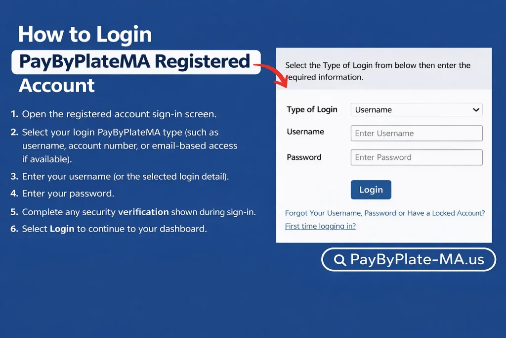 How to login paybyplatema registered account