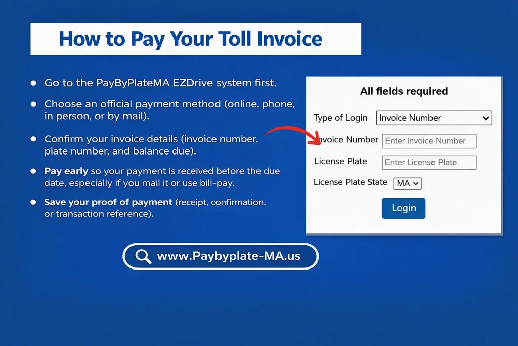 How to Pay Your Toll Invoice