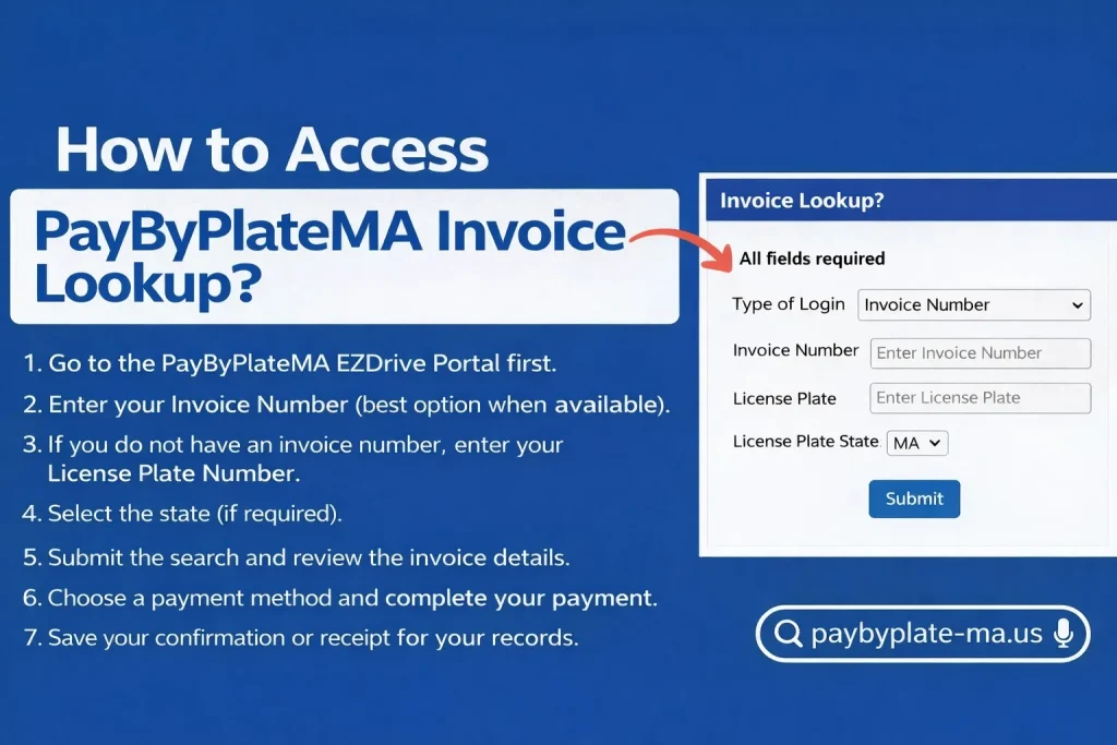 How to Access PayByPlateMA Invoice Lookup?